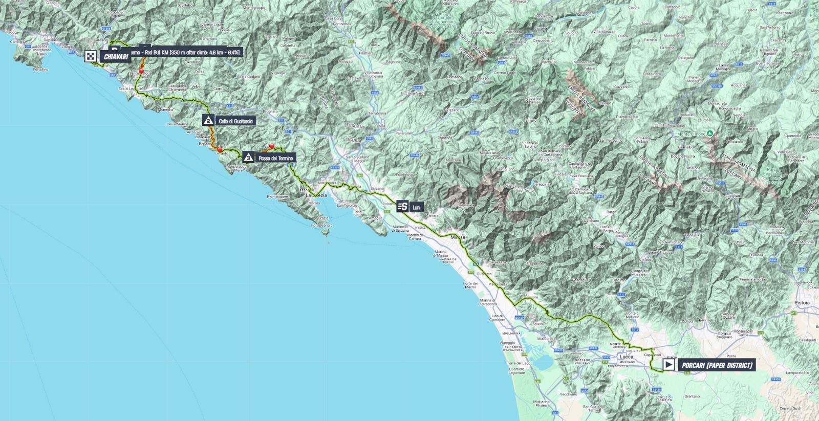 Race Map
