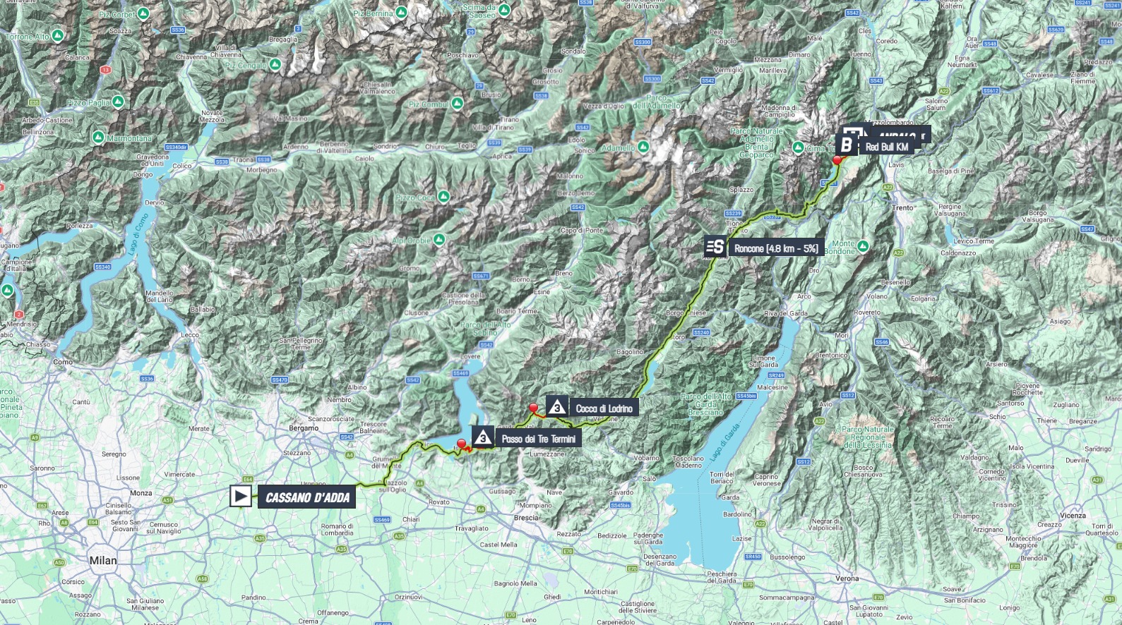 Race Map