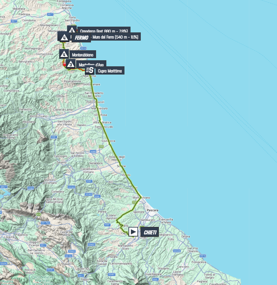 Race Map