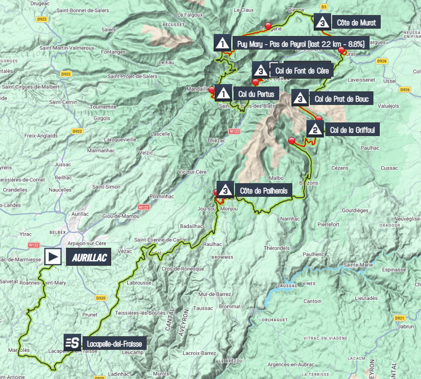 Race Map