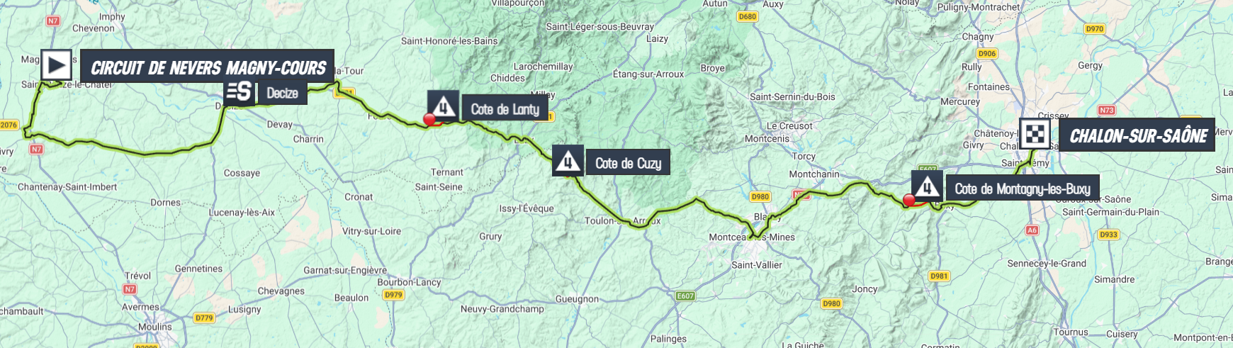 Race Map