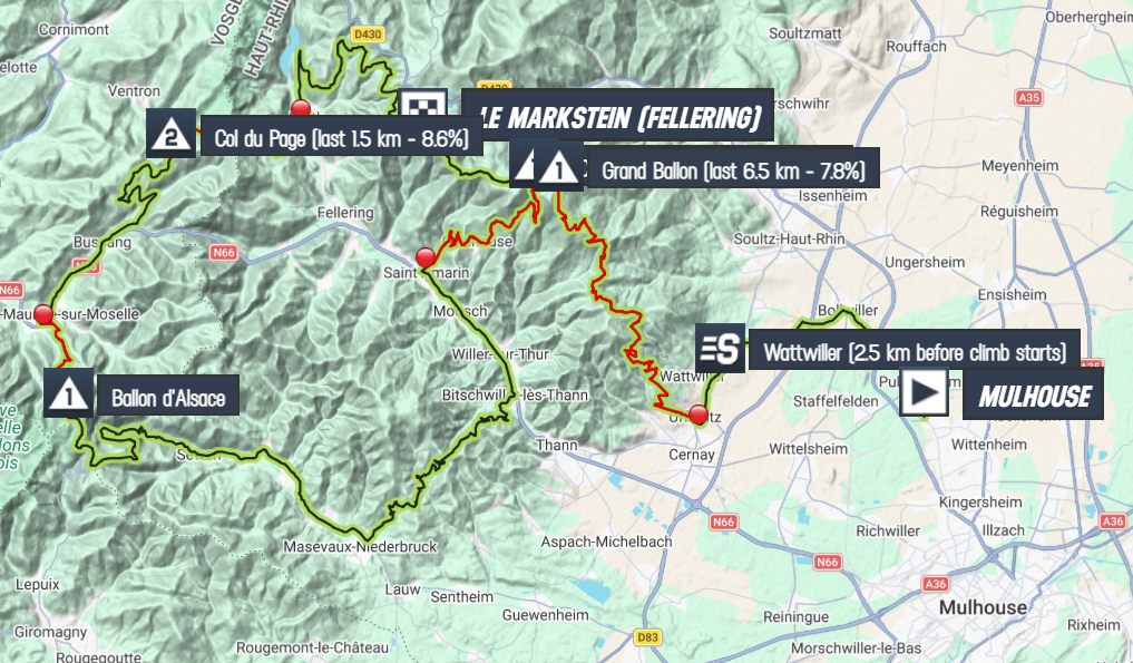 Race Map