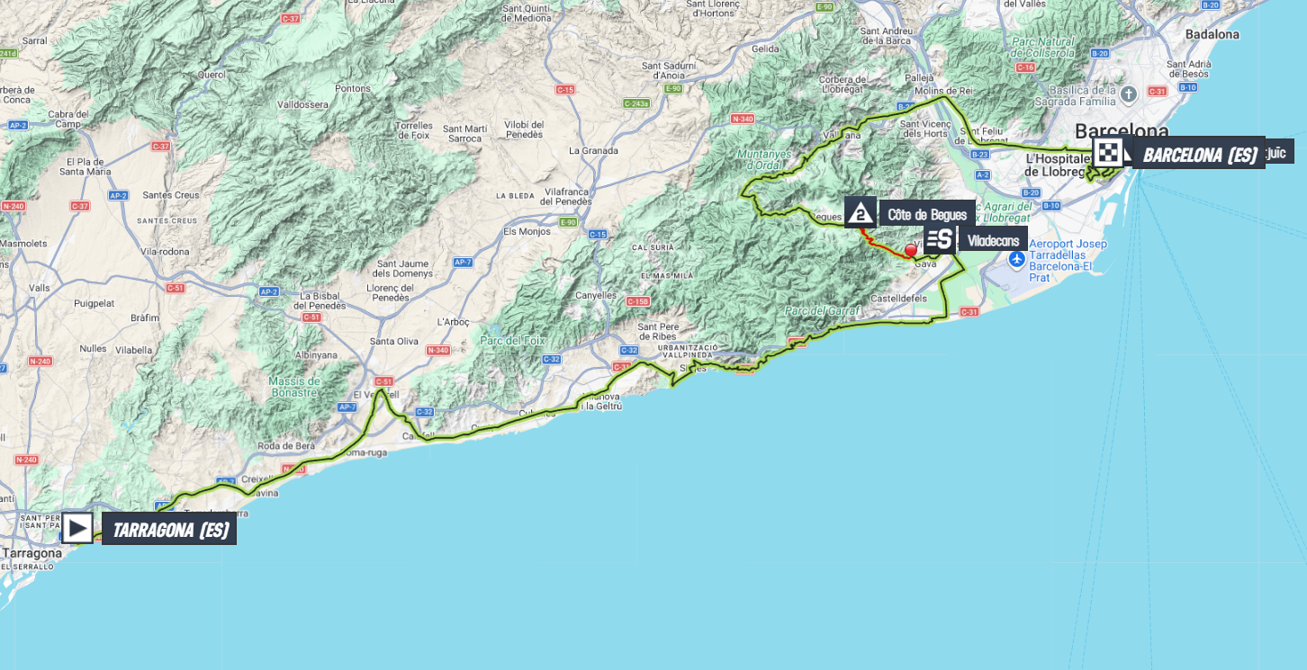 Race Map