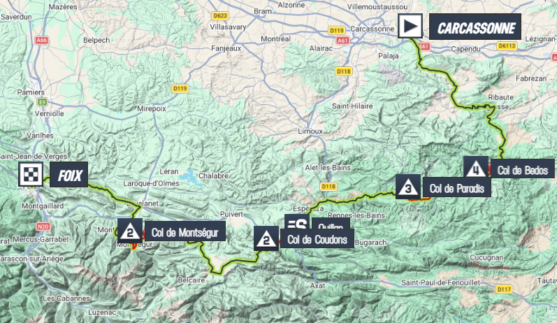 Race Map