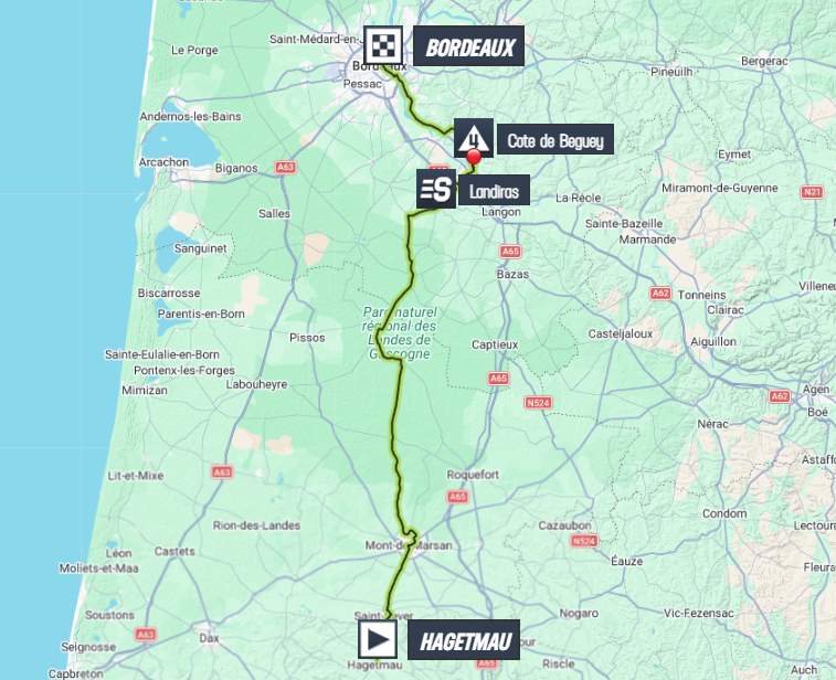 Race Map